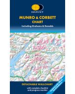 Munro and Corbett Chart