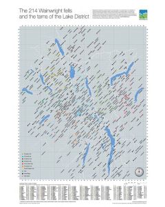 214 Wainwright Fells Flat Map