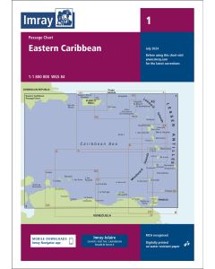Chart 1 Eastern Caribbean