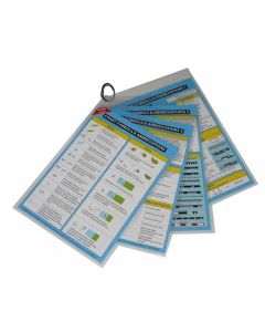 Chart Symbols and Abbreviations