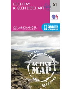 Loch Tay and Glen Dochart