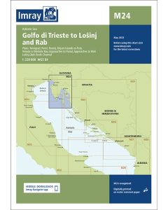 M24 Golfo di Trieste to Loinj and Rab