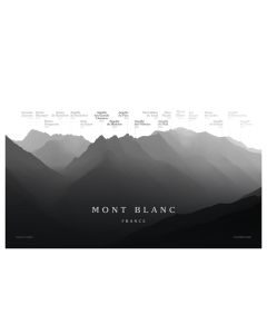 Mt Blanc Peakscapes Elevation Panorama