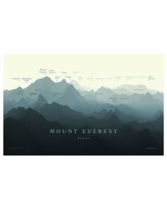 Mt Everest Peakscapes Elevation Panorama