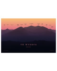 Mt Snowdon Yr Wyddfa Peakscapes Elevation Panorama