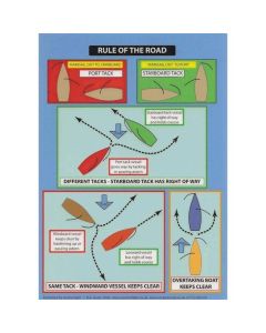 Rule of the Road Cockpit Card