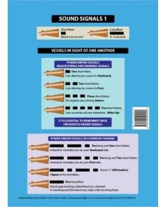 Sound Signals Cockpit Card