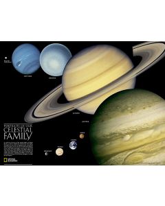 The Solar System: 2 sided Map Laminated