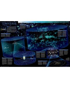 The Universe Map Laminated